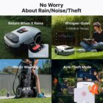 Anthbot Genie 3000 – Image 7